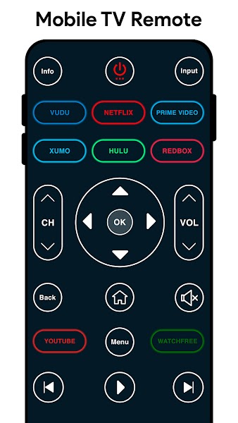 Remote Control for All TV Mod APK