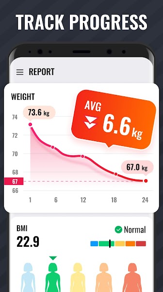 Lose Weight App For Women Mod APK