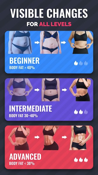 Lose Weight App For Women Mod APK