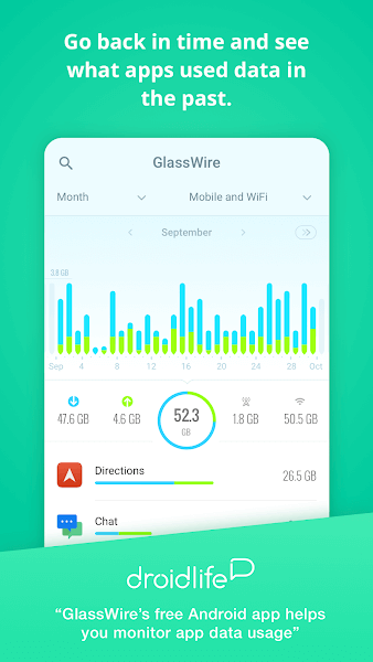 GlassWire Data Usage Monitor Mod APK