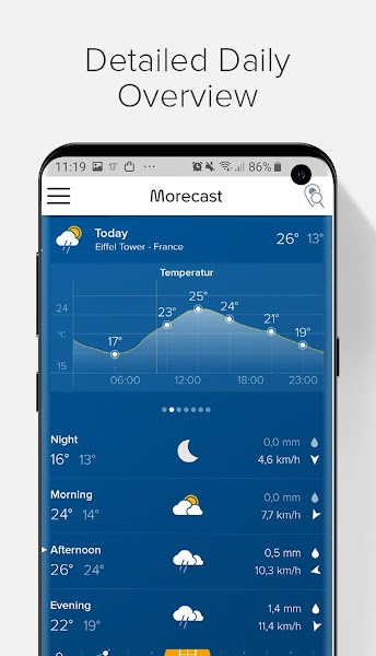 Weather MoreCast Mod APK
