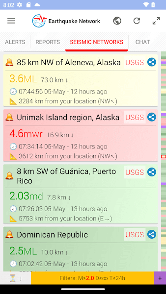 Earthquake Network PRO APK
