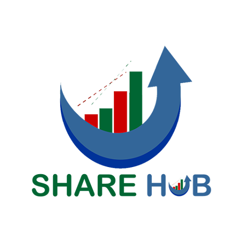 Share Hub Mod APK v10.0.8 (Premium Unlocked)